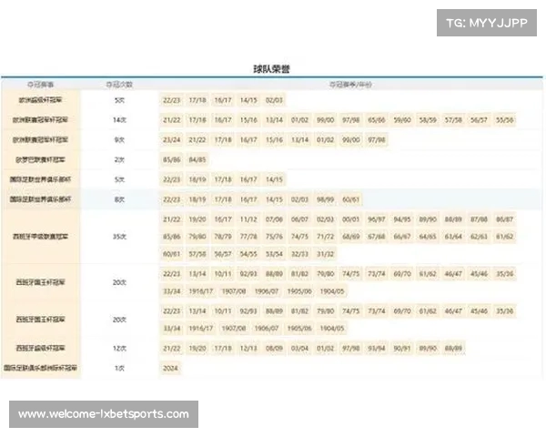 2025世俱杯参赛队伍完整名单及赛程分析与前瞻 2025世俱杯参赛队伍完整名单及赛程分析与前瞻