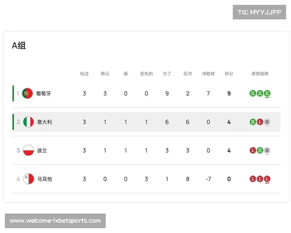 2023年欧洲杯预选赛全解析及详细赛程安排一览
